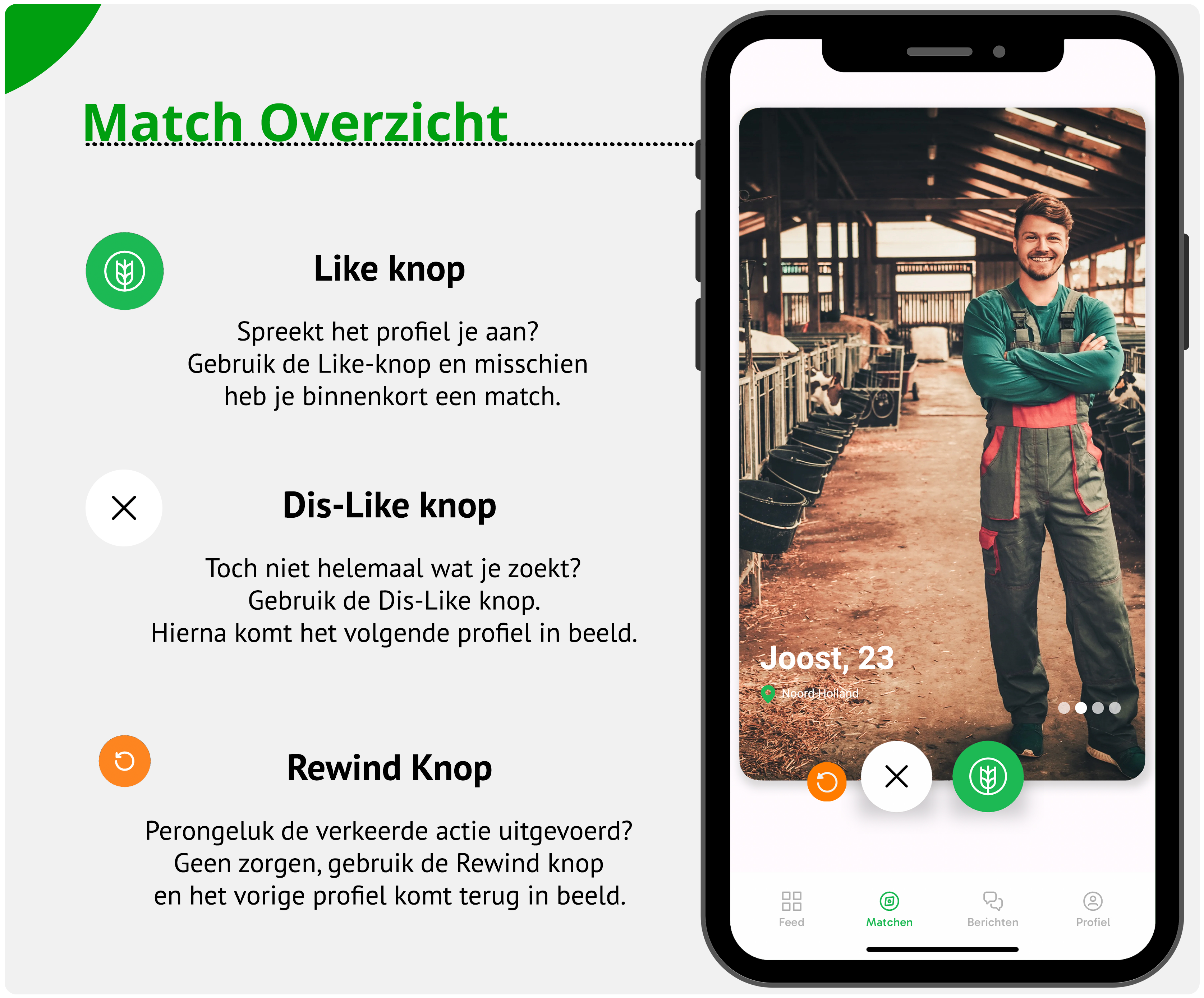 Uitleg-Matchoverzicht
